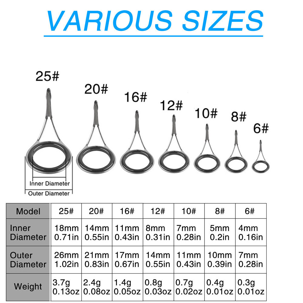 เบ็ดตกปลาคู่มือเบ็ดตกปลาเคล็ดล - Fishing Rod Tip Replacement บทวิจารณ์และราคา