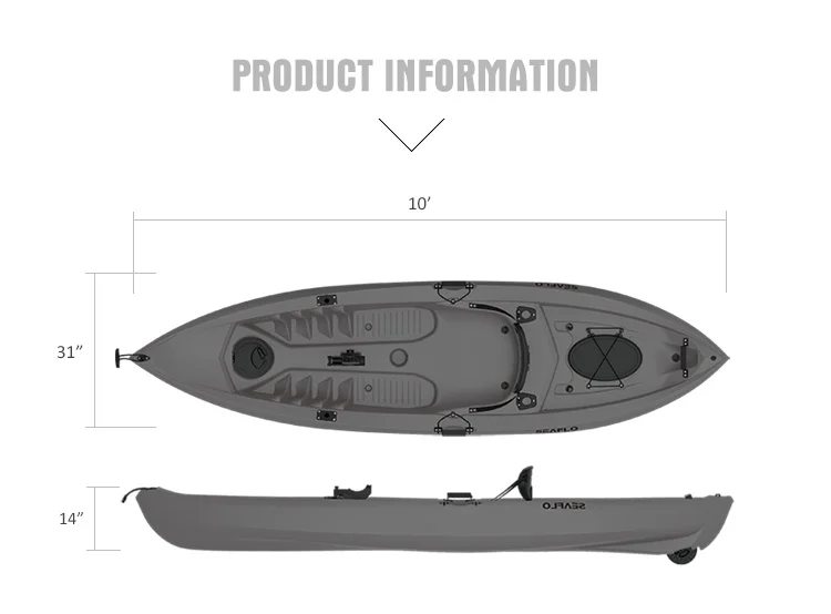10FT เรือคายัคตกปลาพลาสติก HDP - Fishing Rod Boat บทวิจารณ์และราคา
