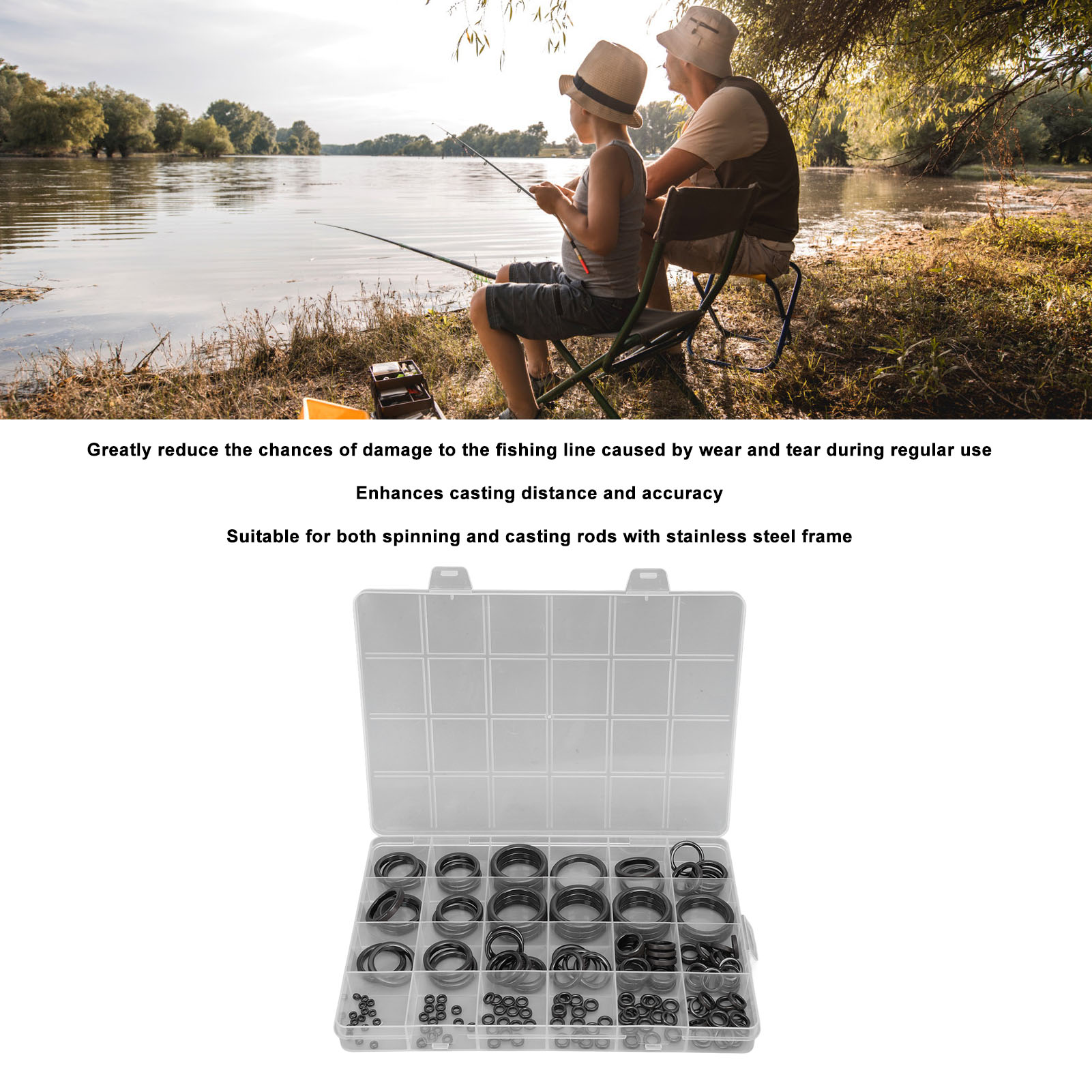 คู่มือเบ็ดตกปลา ชุดซ่อม เบ็ดตก - Fishing Rod Casting บทวิจารณ์และราคา