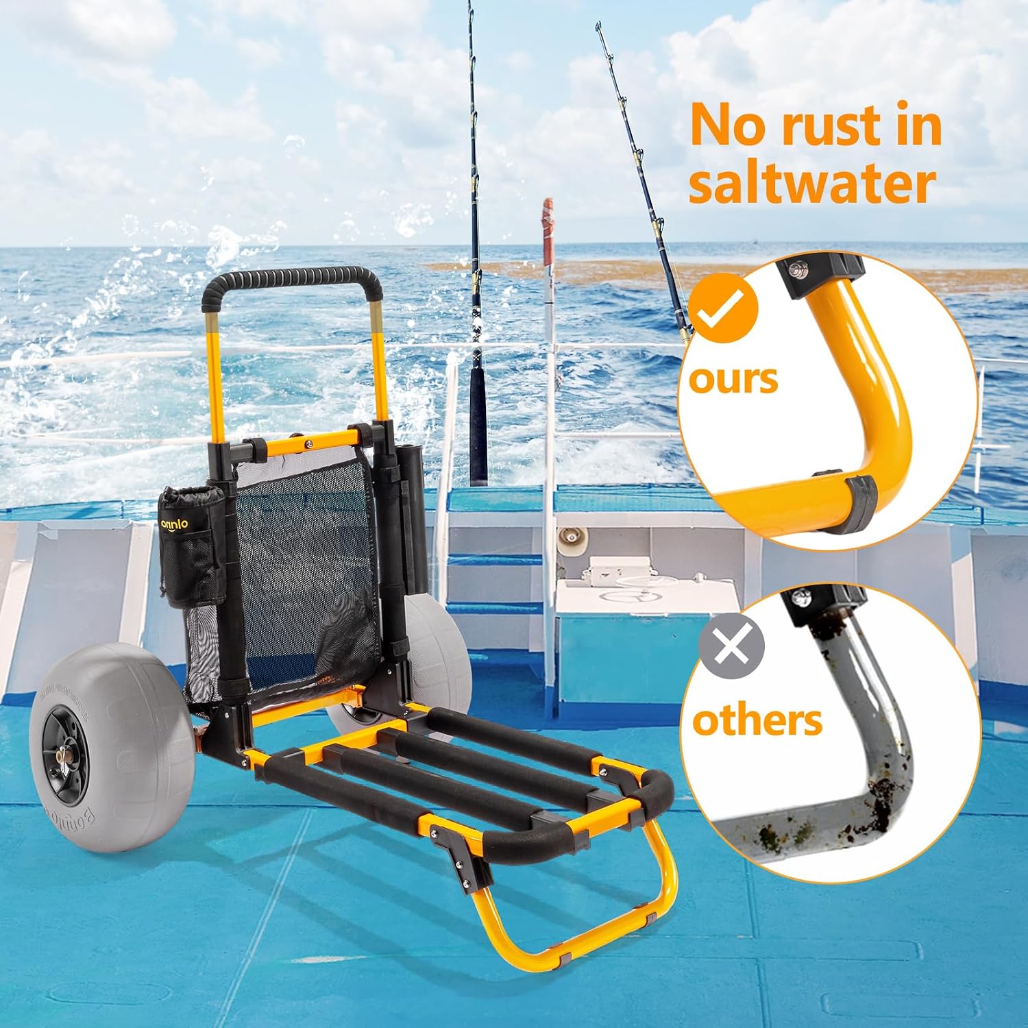 รถเข็นตกปลาชายหาด Bonnlo, รถเข - Fishing Rod Holder บทวิจารณ์และราคา