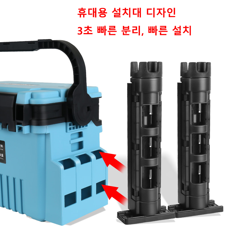 กล่องใส่อุปกรณ์ตกปลา JSFUN แบบ - Fishing Rod Travel บทวิจารณ์และราคา