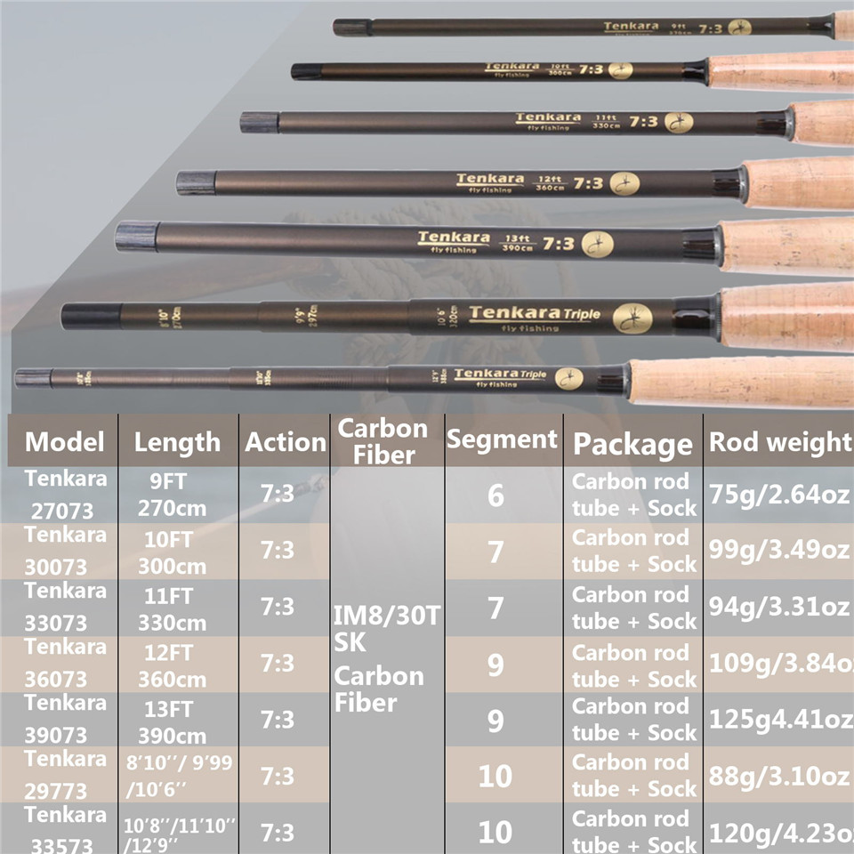 Maximumcatch 9-13FT V-Tenkara  - Fishing Rod Carbon Fiber บทวิจารณ์และราคา