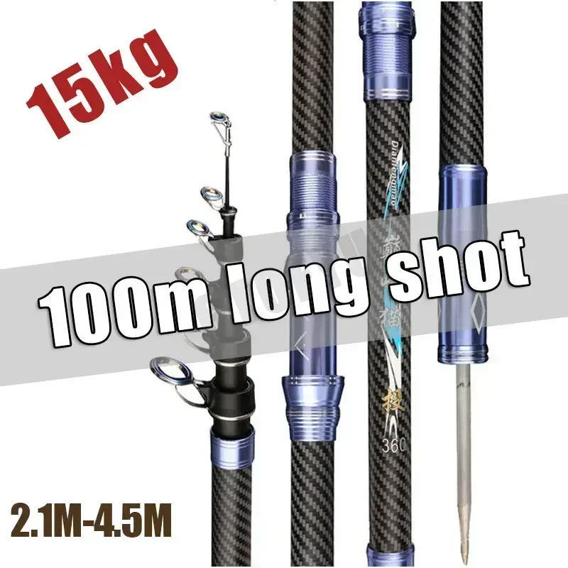 ที่ดีที่สุดTelescopicแบบพกพาRo - Fishing Rod Surf บทวิจารณ์และราคา