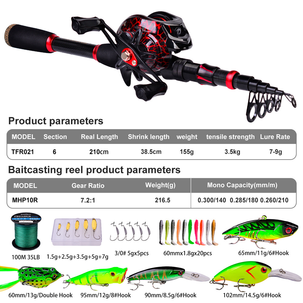 ชุดคันเบ็ดคาร์บอนไฟเบอร์แบบยาว - Fishing Rod Carbon Fiber บทวิจารณ์และราคา