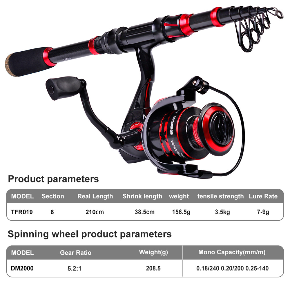 ชุดคันเบ็ดคาร์บอนไฟเบอร์แบบยาว - Fishing Rod Carbon Fiber บทวิจารณ์และราคา