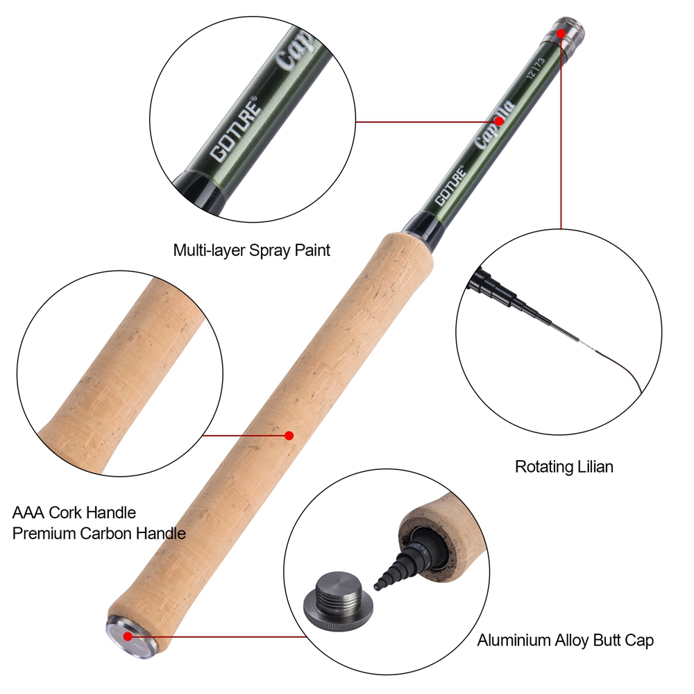 Goture Tenkara Fly Fishing Rod - Fishing Rod Combo บทวิจารณ์และราคา