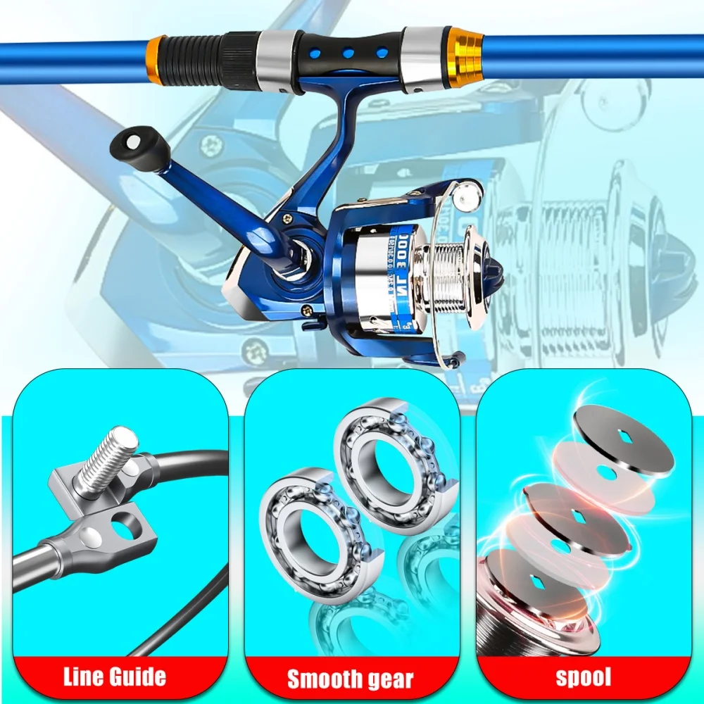 2.1-3.6M Telescopic Glass Fibe - Fishing Rod Combo บทวิจารณ์และราคา