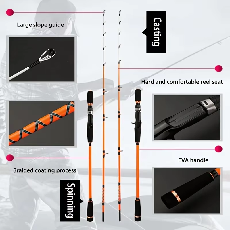 คันเบ็ดตกปลาทะเลน้ำเค็ม 1.55 เ - Fishing Rod Surf บทวิจารณ์และราคา