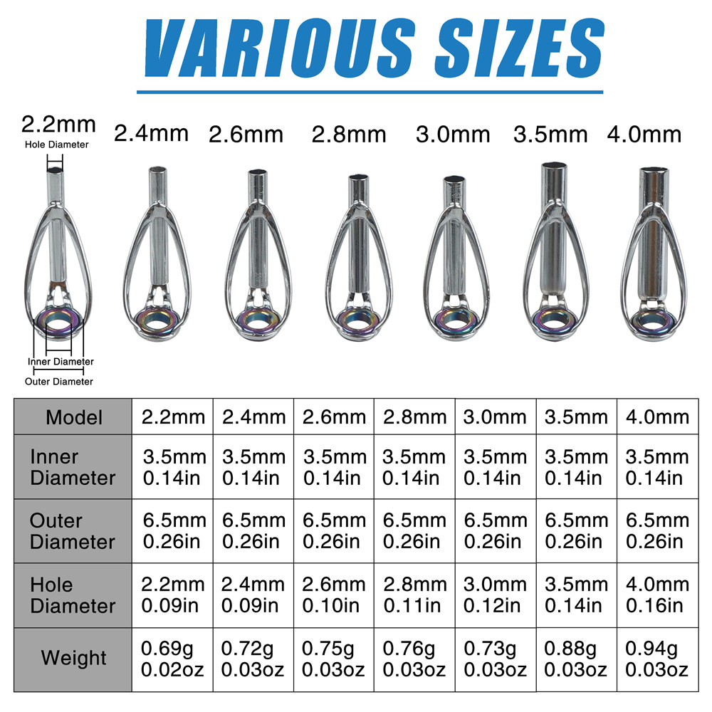 ชุดซ่อมไกด์คันเบ็ดตกปลา 10 ชิ้ - Fishing Rod Tip Replacement บทวิจารณ์และราคา