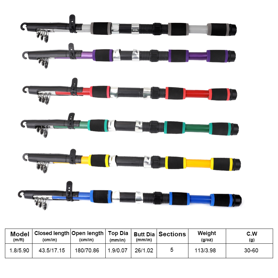 FTK 1.8M แบบพกพา SPINNING Fish - Fishing Rod Carbon Fiber บทวิจารณ์และราคา