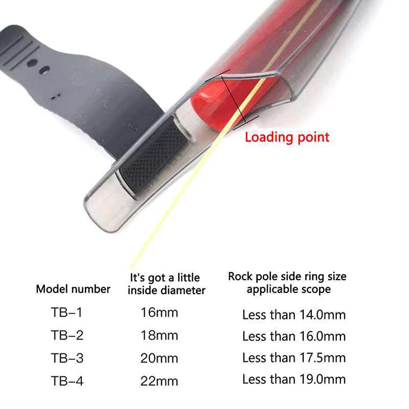 ฝาครอบปลายคันเบ็ดแบบใส 1 ชิ้น  - Fishing Rod Case บทวิจารณ์และราคา